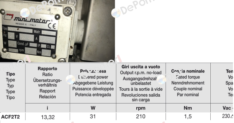 ACF2T2-B3 ohne Fuß-17,76 Minimotor