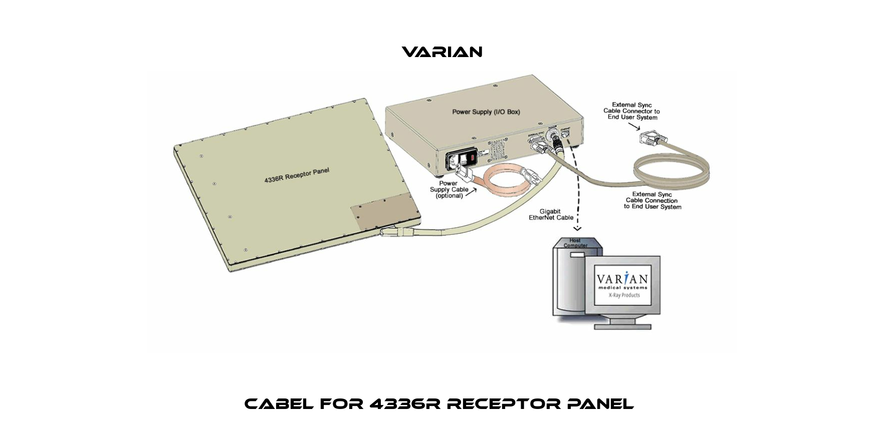 Cabel for 4336R Receptor Panel  Varian