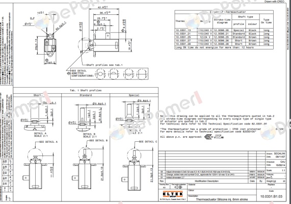 TRM001UN (10.0331.14) Eltek