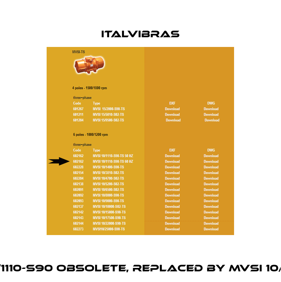 MVSI-10/1110-S90 obsolete, replaced by MVSI 10/1110-S08 Italvibras