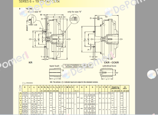 19 KR-CKR-CCKR  Transfluid