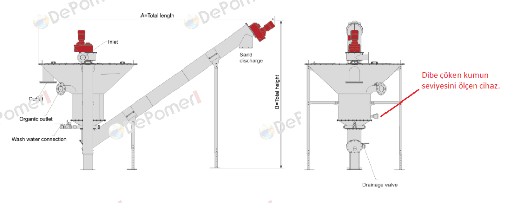 S50KHADYAS130 Acs Control-System