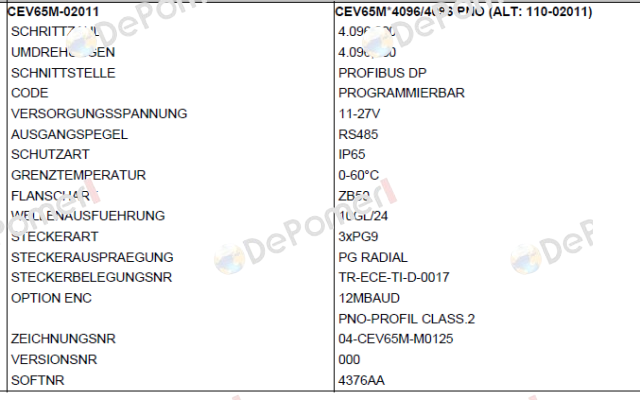 CEV65M-02011 TR Electronic