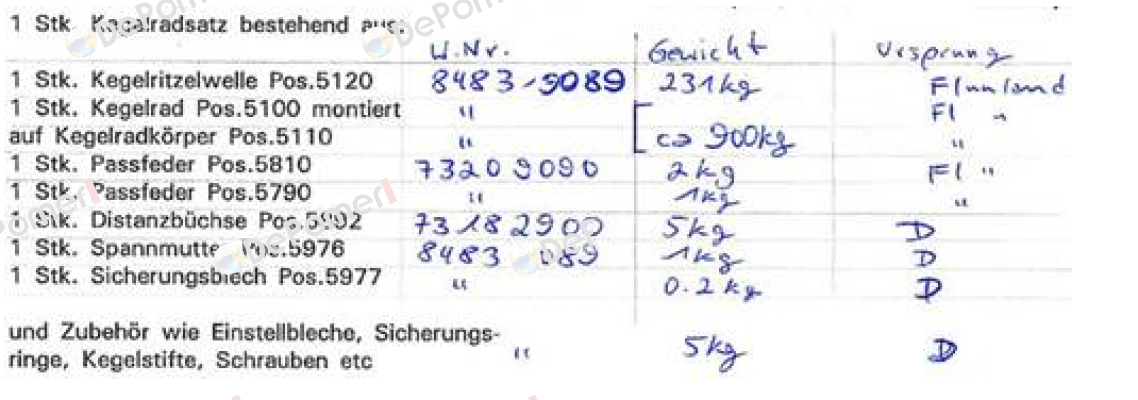 Kegelradsatz (000105) Rhein-Getriebe