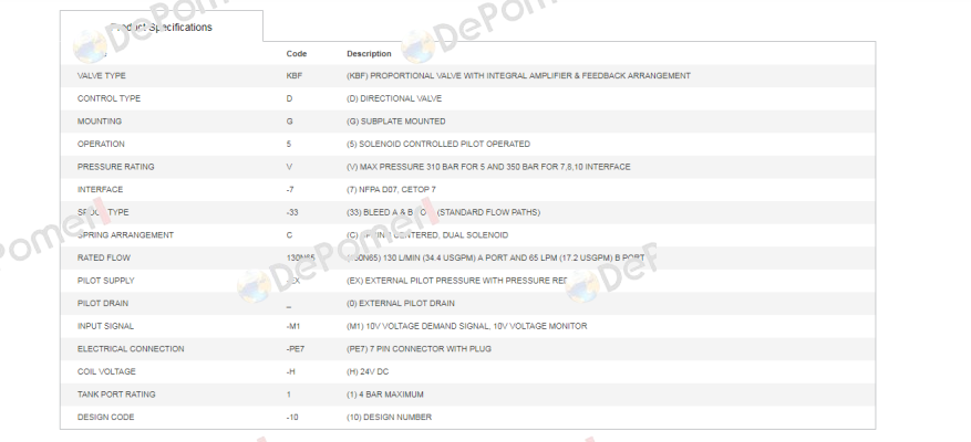 KBFDG5V733C130N65EXM1PE7H110 (02-412139)  Vickers (Eaton)