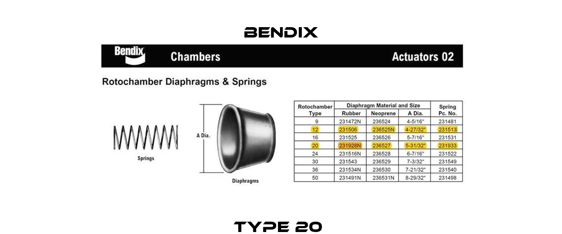 Type 20  Bendix