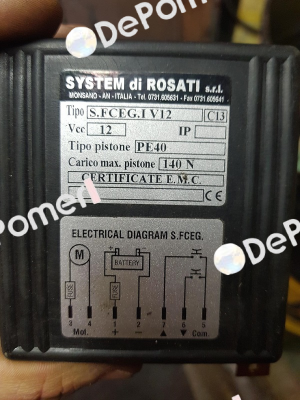 S.FCEG.IV12 System di Rosati