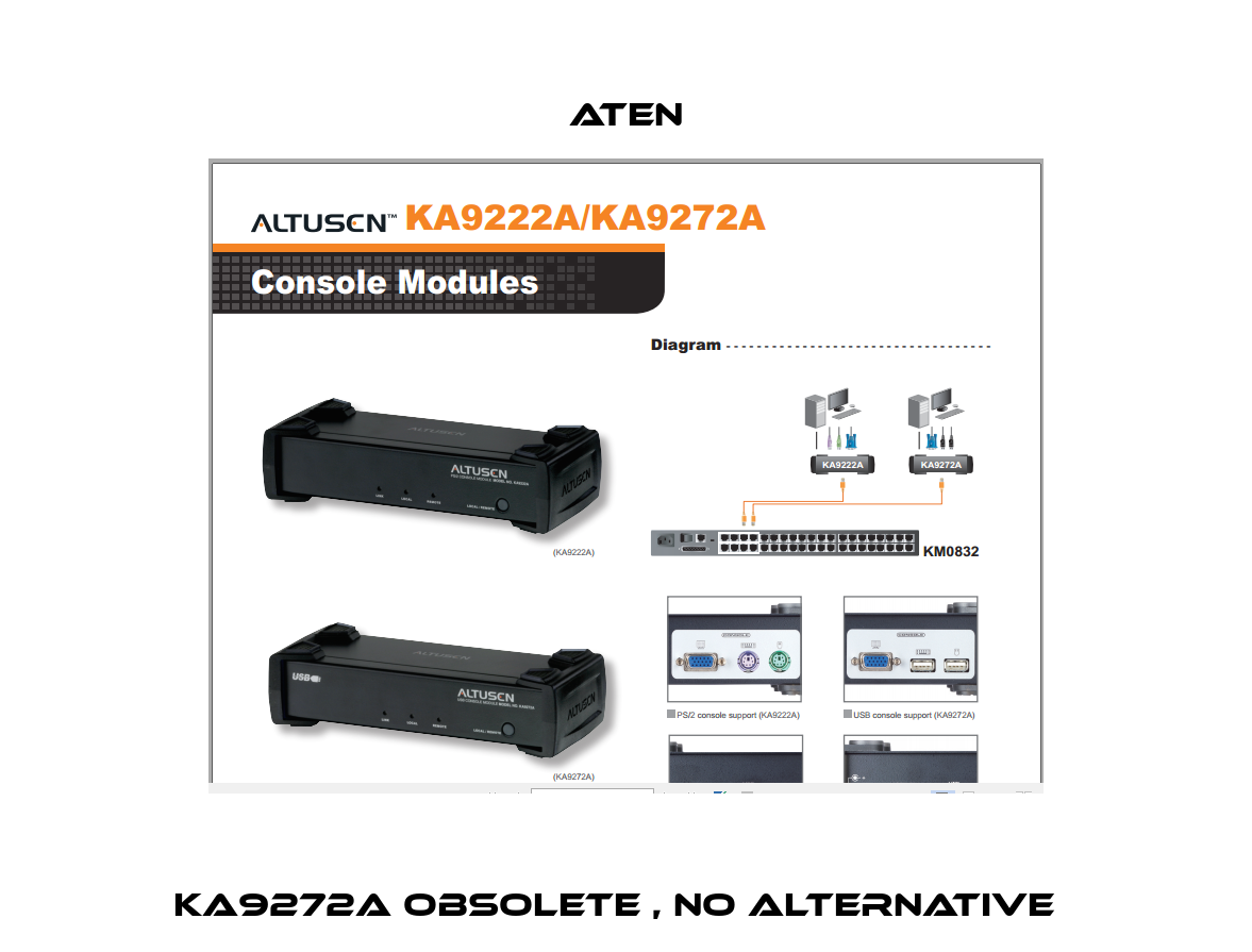 KA9272A obsolete , no alternative   Aten