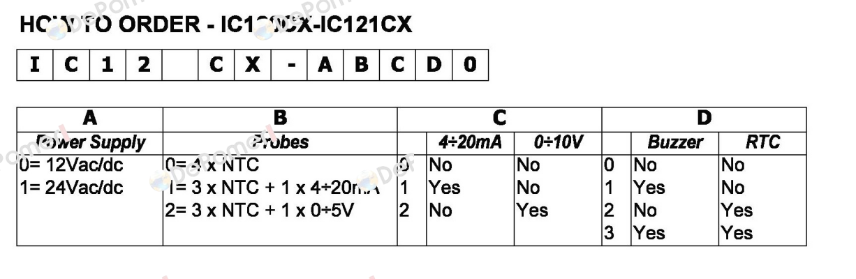 IC121CX-1110  Dixell