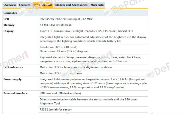 Fluke 830 Fluke