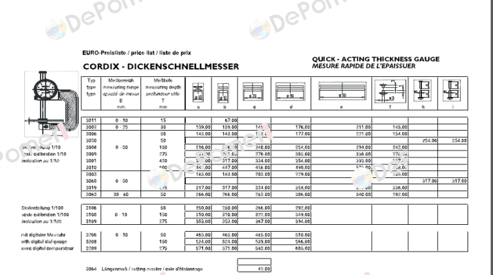 T100461 3003  c  CORDIX