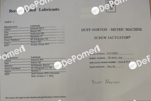 F635819  Duff Norton