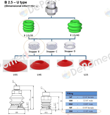 MS 20 B  Vmeca