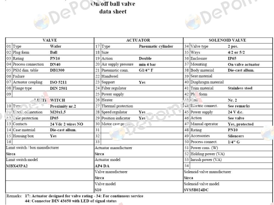 SVS5B024DC  Sirca