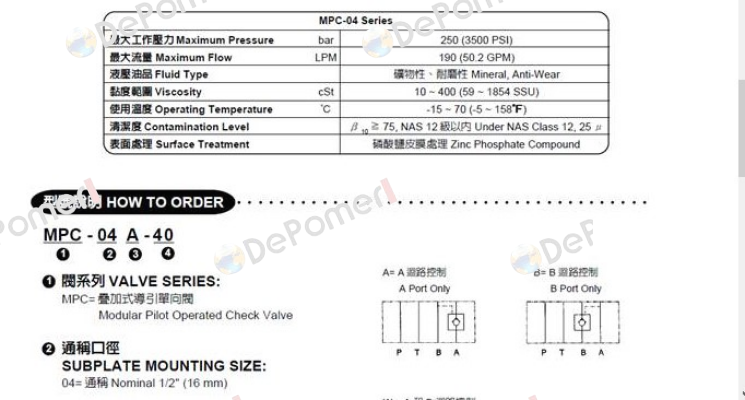 MPC-04A-40  KCL HYDRAULIC PUMPS