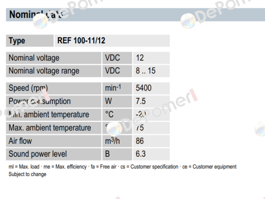 REF 100-11/12  EBM Papst