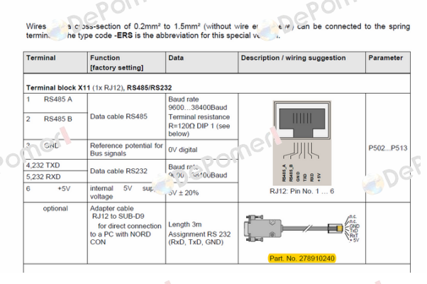 RJ12/SUB-D SO RS232  Nord
