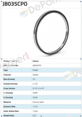 JB 035 CPO Kaydon