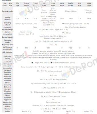 PB-R01N HanYoung NUX
