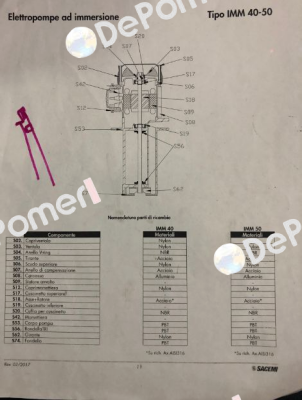 IMM 40-50 Sacemi