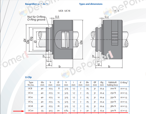 U-Clip Klemmelement UC20 Uhing®