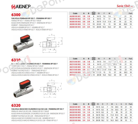 6320-1/4-1/4 Aignep