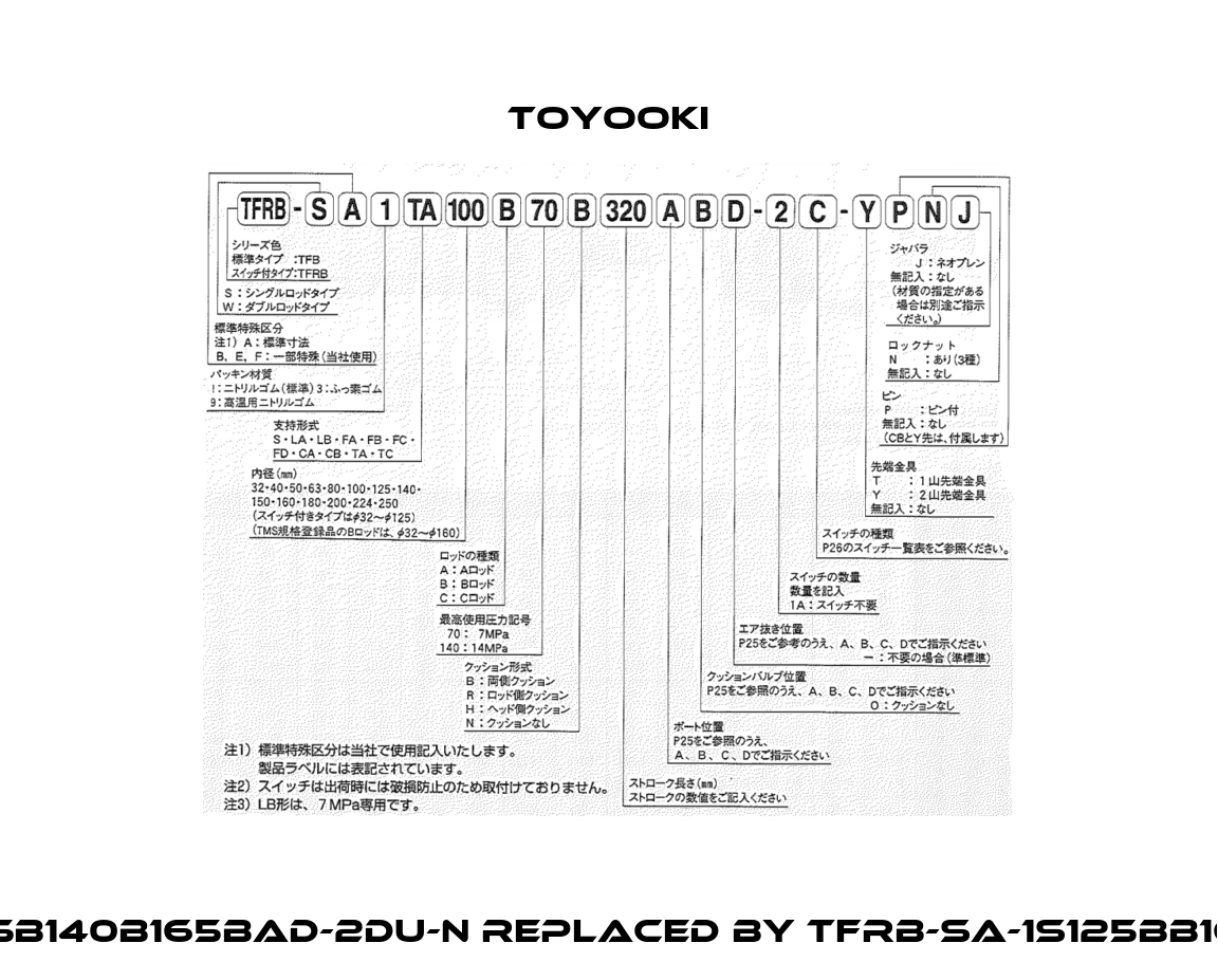 TFRB-SA1S125B140B165BAD-2DU-N REPLACED BY TFRB-SA-1S125BB165BAD-2DU-N Toyooki