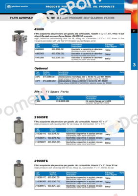 001.0090.002 Type  45000/03 Giuliani Anello