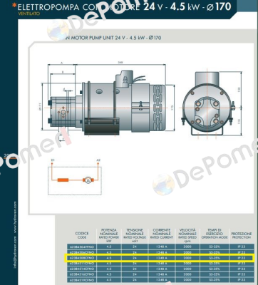 69CE152144SS0 Hydroven