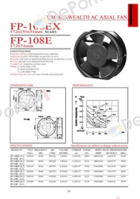 wrong code FP-108EX (220 V), correct code FP108EX/230VS1WB Commonwealth