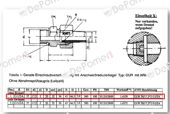 GUR20-1722-48 Avit