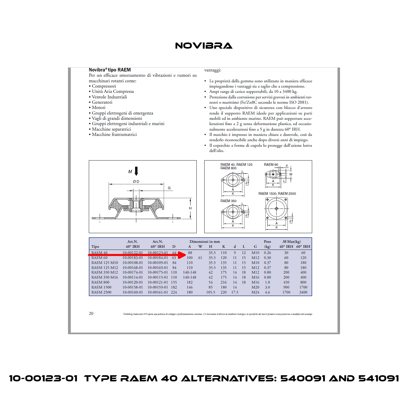 10-00123-01  Type RAEM 40 alternatives: 540091 and 541091 Novibra