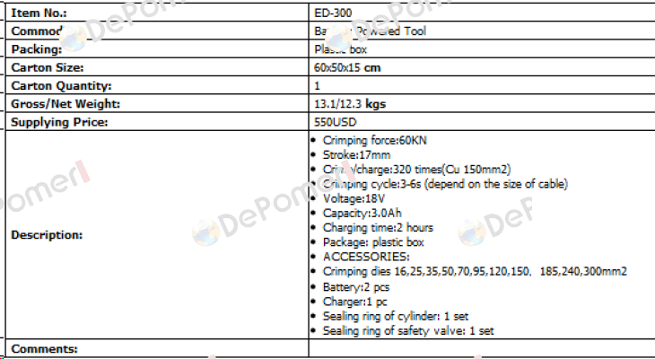 ED-300 Zupper