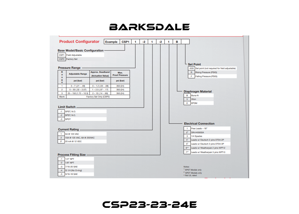 CSP23-23-24E Barksdale