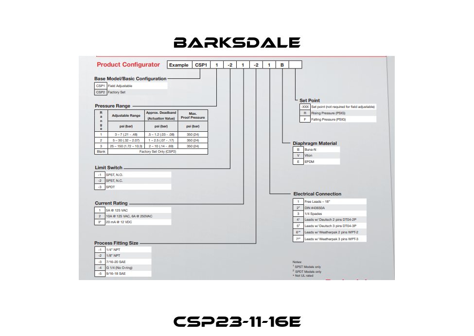 CSP23-11-16E Barksdale