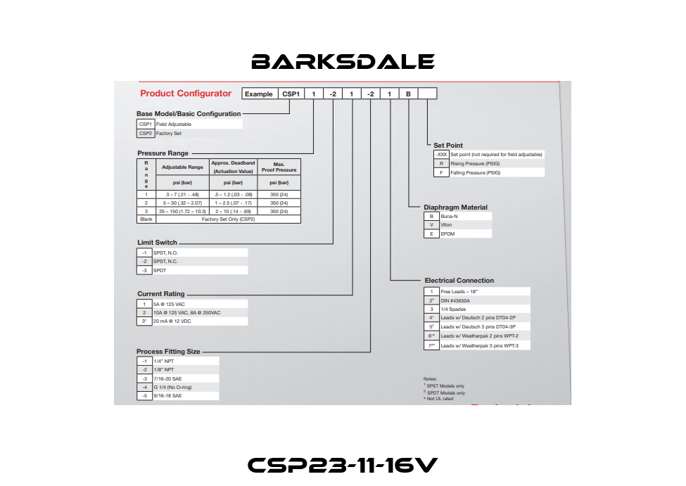 CSP23-11-16V Barksdale