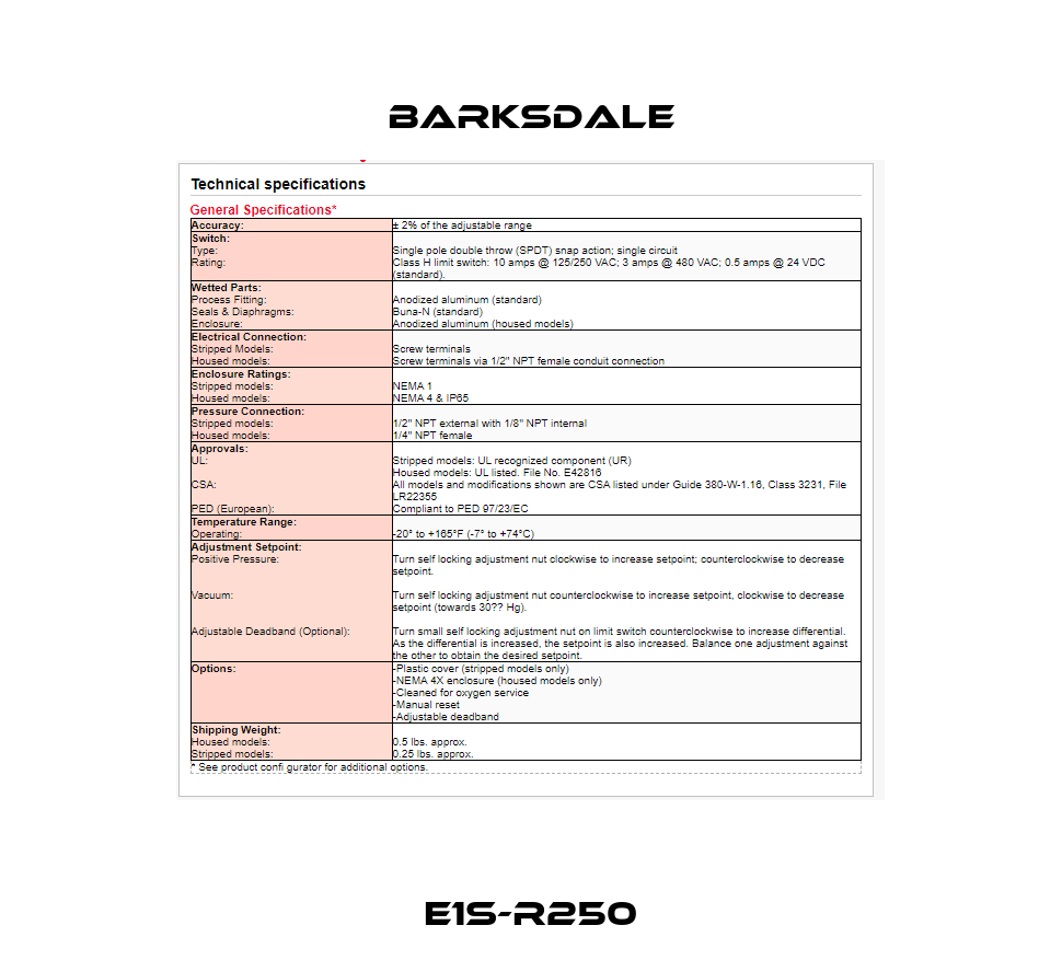 E1S-R250 Barksdale
