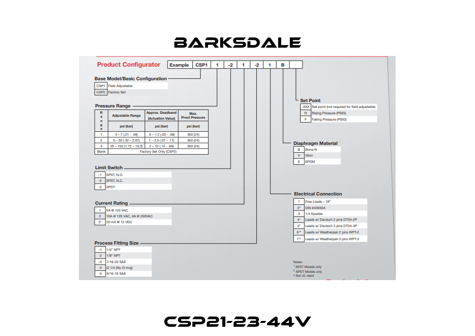 CSP21-23-44V Barksdale