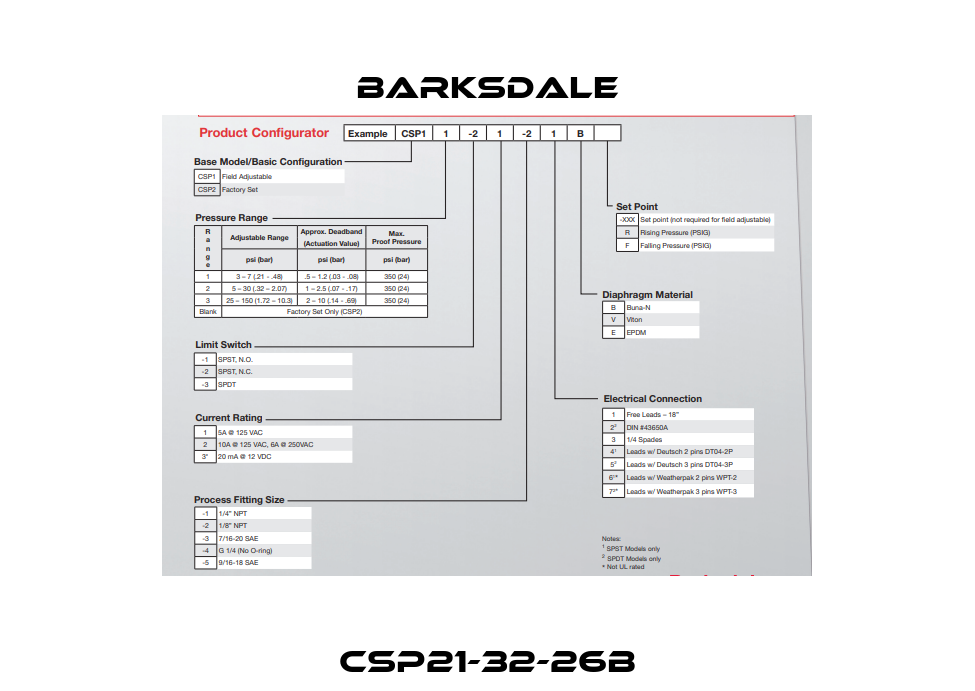 CSP21-32-26B Barksdale