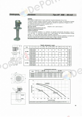 AP 90A/450 Sacemi