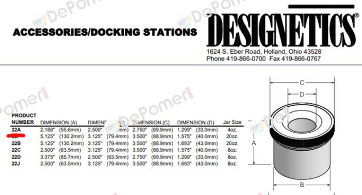 22A Designetics