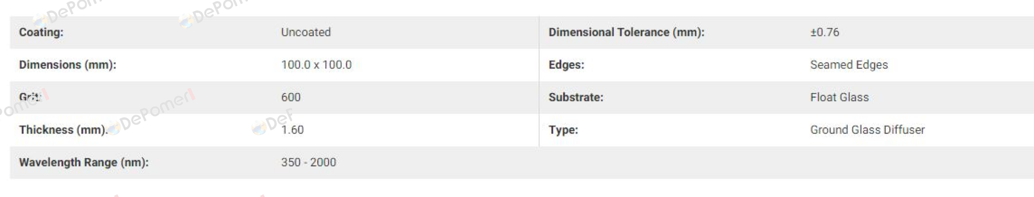 38791 Edmund Optics