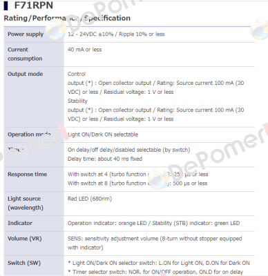 F71RPN Takex