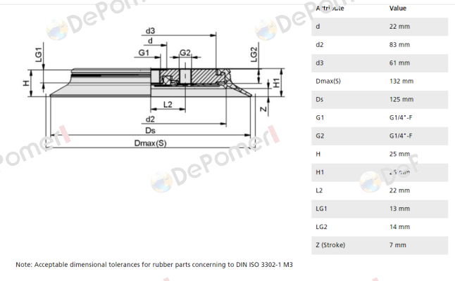 SPU 125 Schmalz