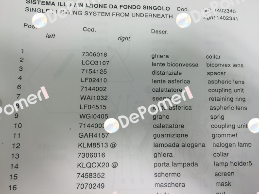 7306018  Brevetti