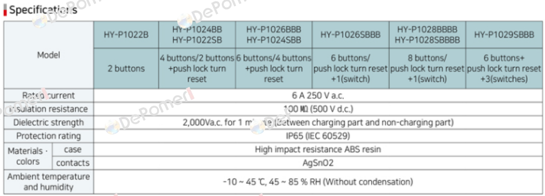 HY-P1024SBB HanYoung NUX
