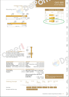 KS-00530G Ingun
