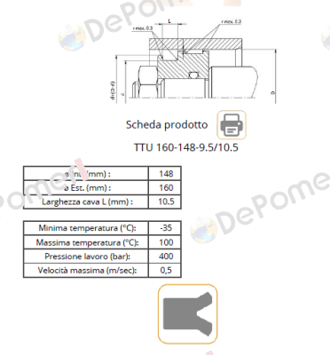 TTU 160 148 9.5/10.5 Guarnitec