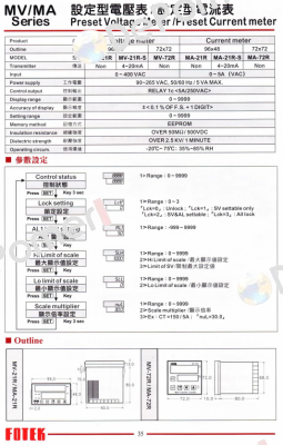 MA-72R Fotek