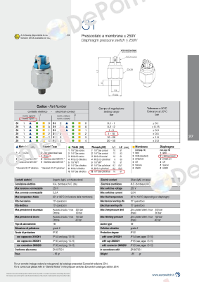Pressure switch 3121G2  Euroswitch